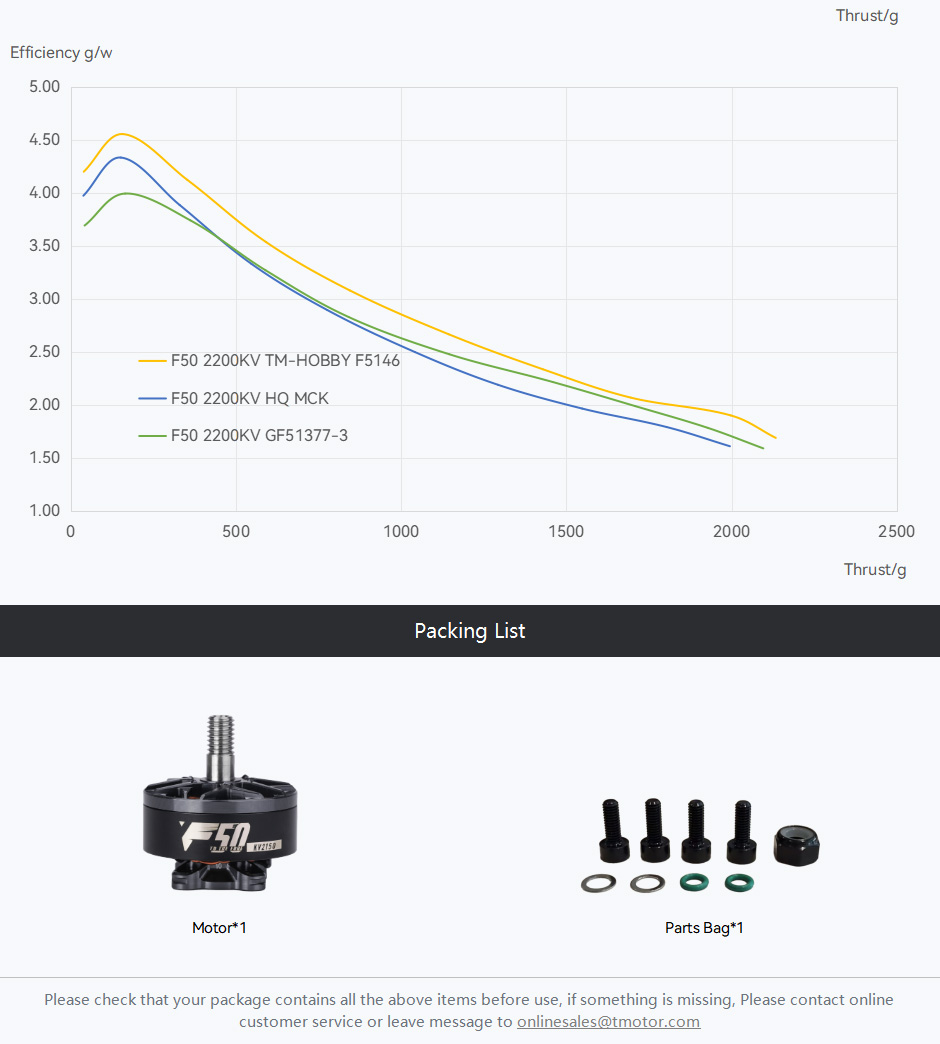 tmotor-f50-2207-motor