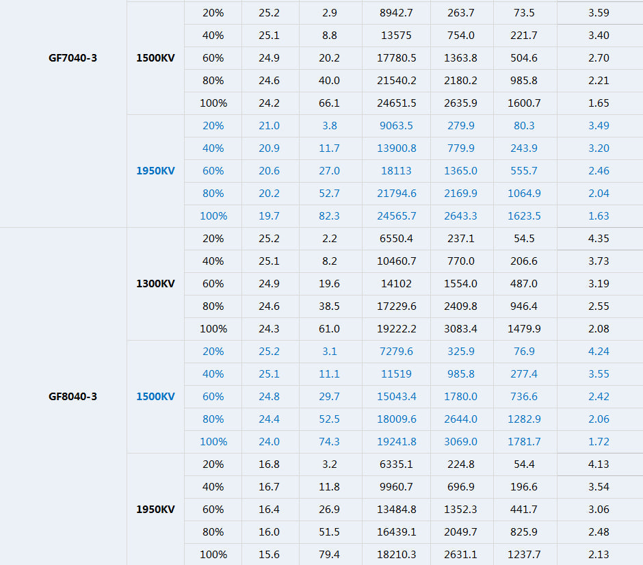 TMOTOR-FPV-Brushless-Motor-V2808
