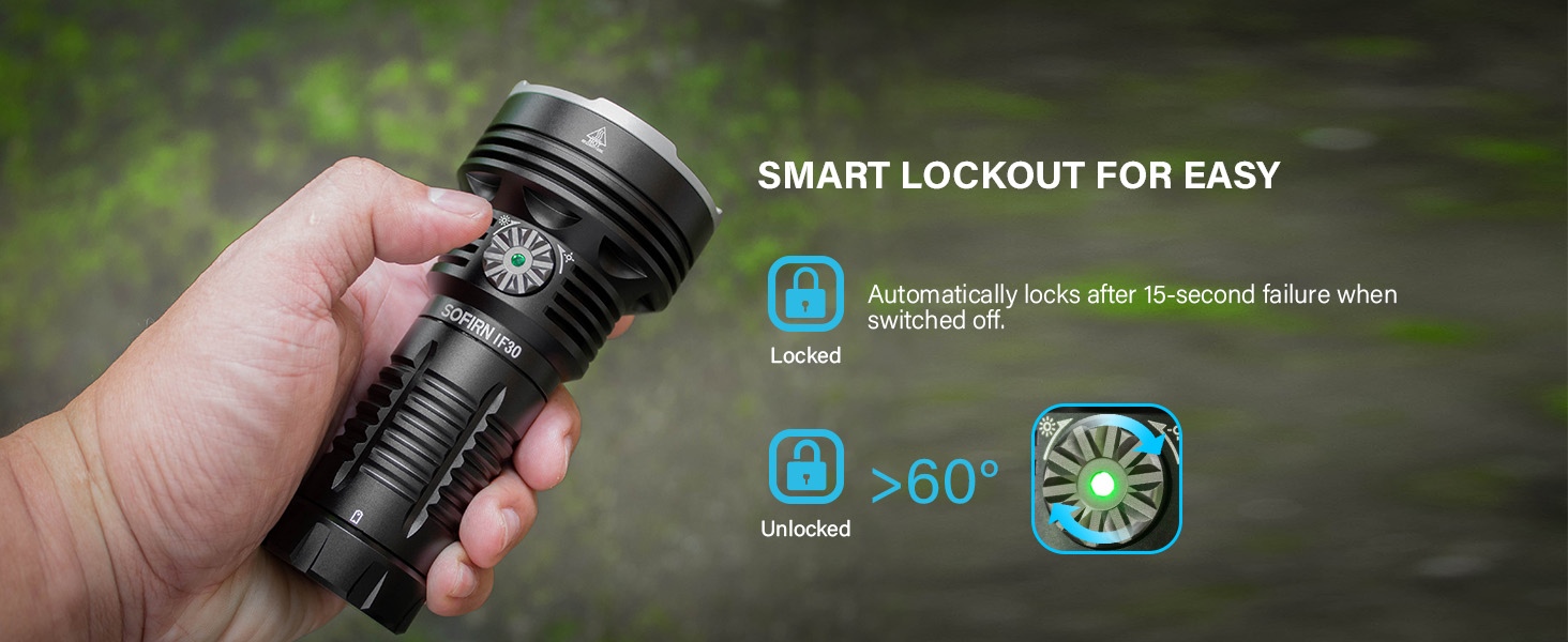 Sofirn IF30 EDC Powerful Flashlight Sofirn IF30 EDC Powerful Flashlight
