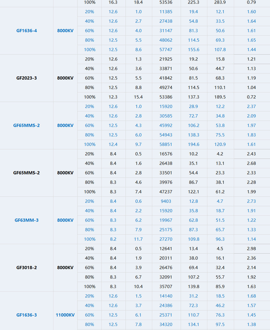 TMOTOR-FPV-Brushless-Motor-M1103