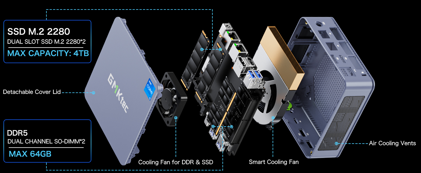 Intel 13th Core i5 13500H Mini PC--NucBox K7