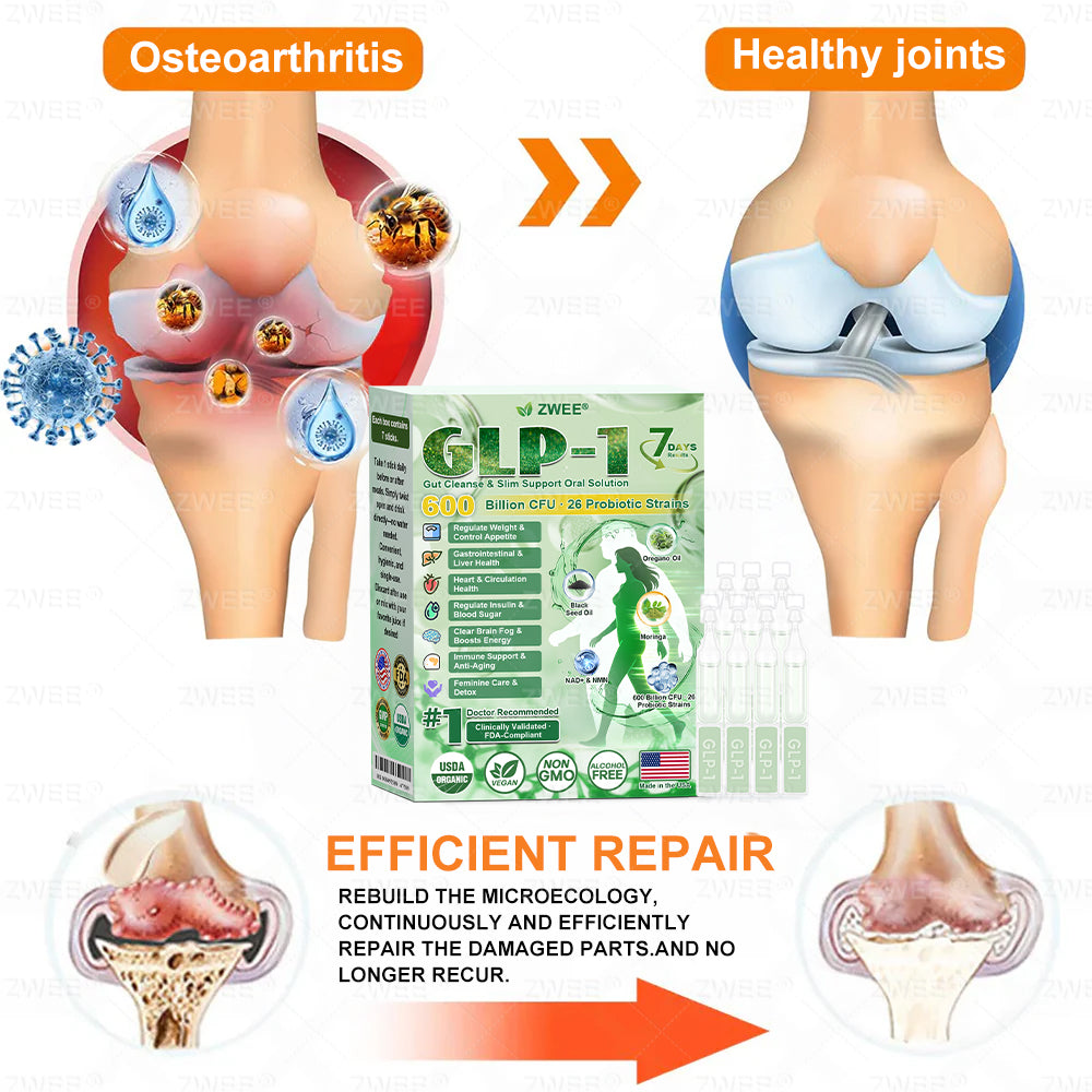 ZWEE® GLP-1 7-Day Gut Cleanse & Slim Support Oral Solution 30 3b514fca95fe8c9ca708e777d30087f3