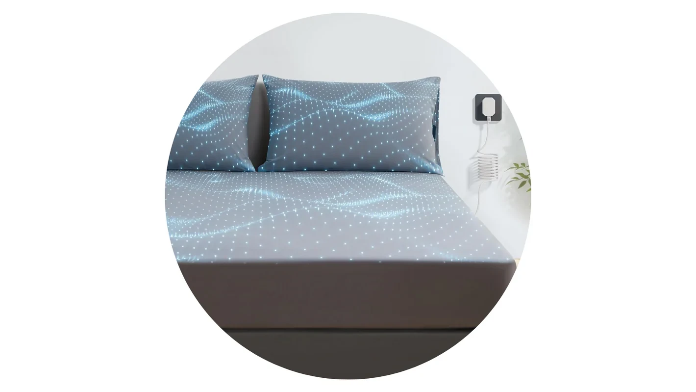 Groundluxe – Grounding Sheets