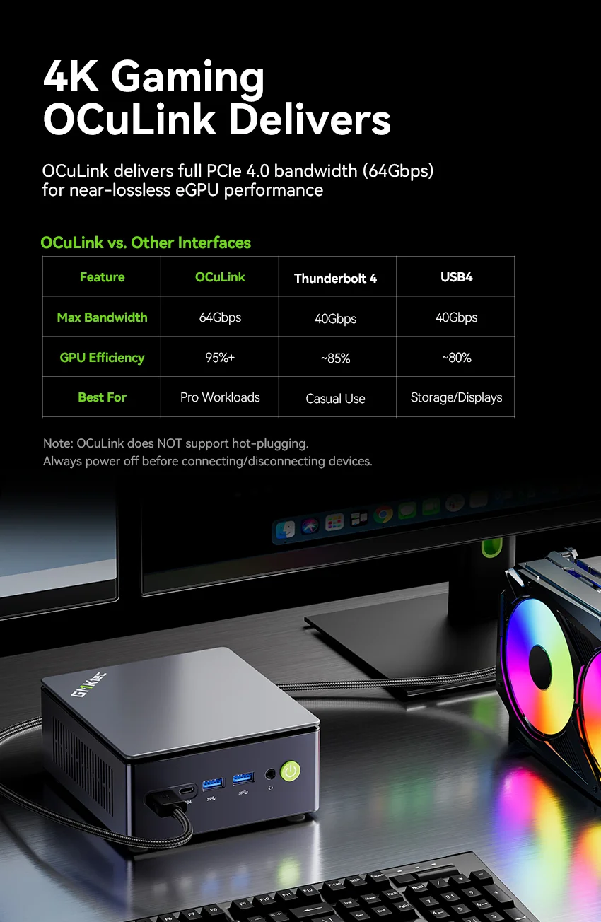 AMD Ryzen™ 7 PRO 6850U Mini PC--GMKtec M7 Ultra