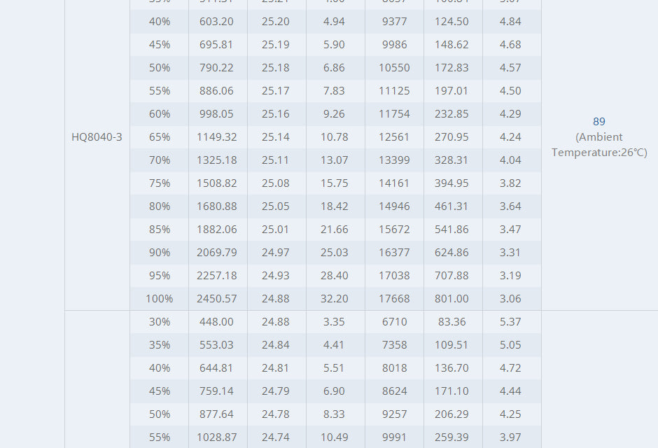 TMOTOR-FPV-Brushless-Motor-cineE666