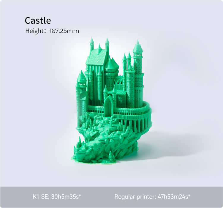 3d printed castle