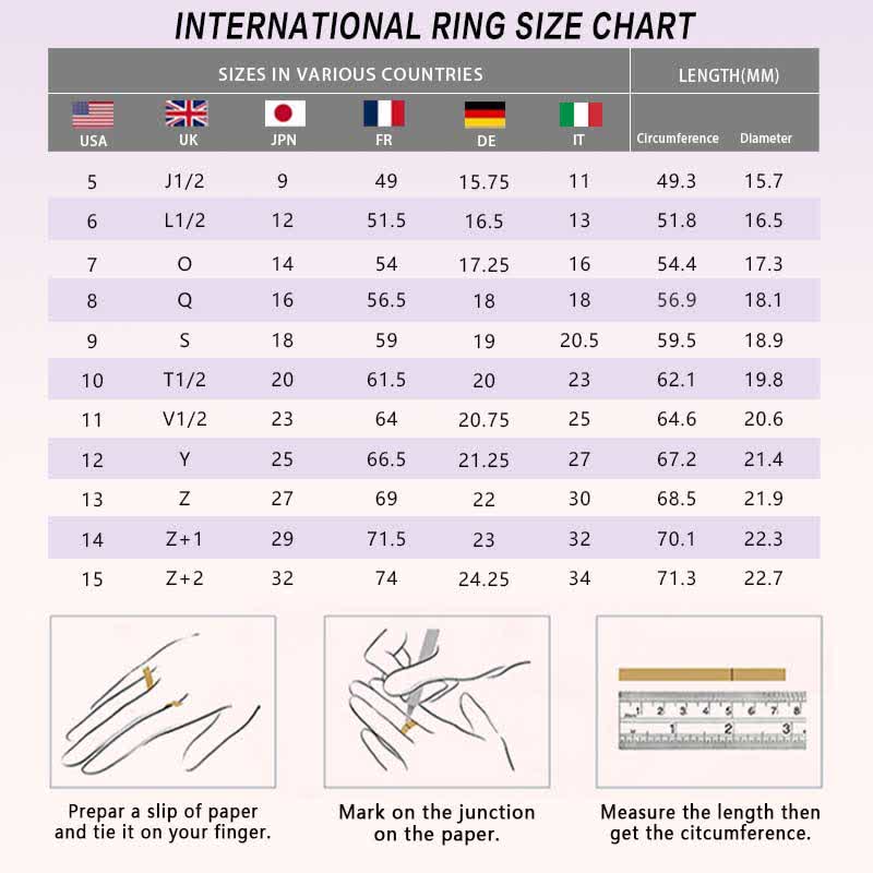 INTERNATIONALE RINGGRÖSSENTABELLE