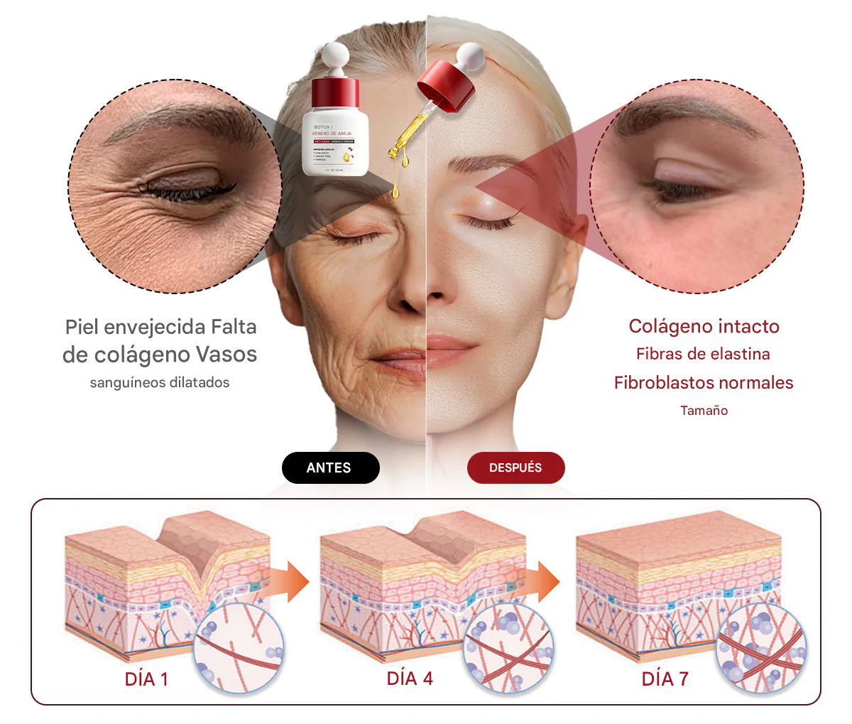 Furzero™ Botox anti-wrinkle serum with bee venom