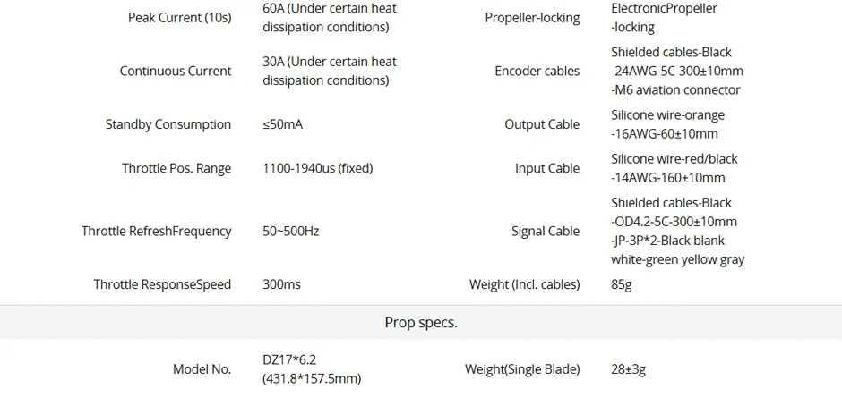 VL5009 VTOL Propulsion System ESC specs