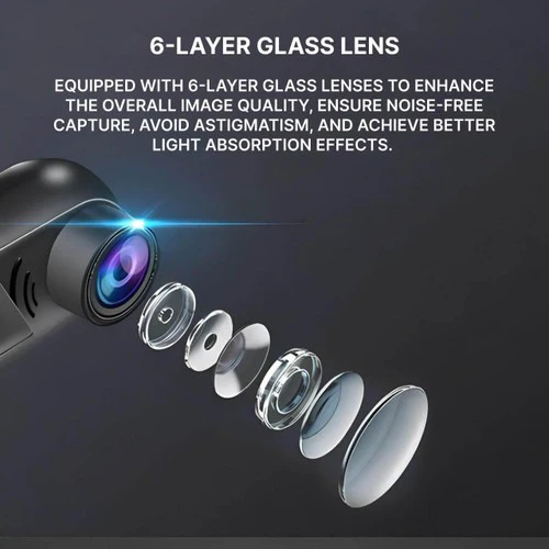 Dashcam mounted on windshield