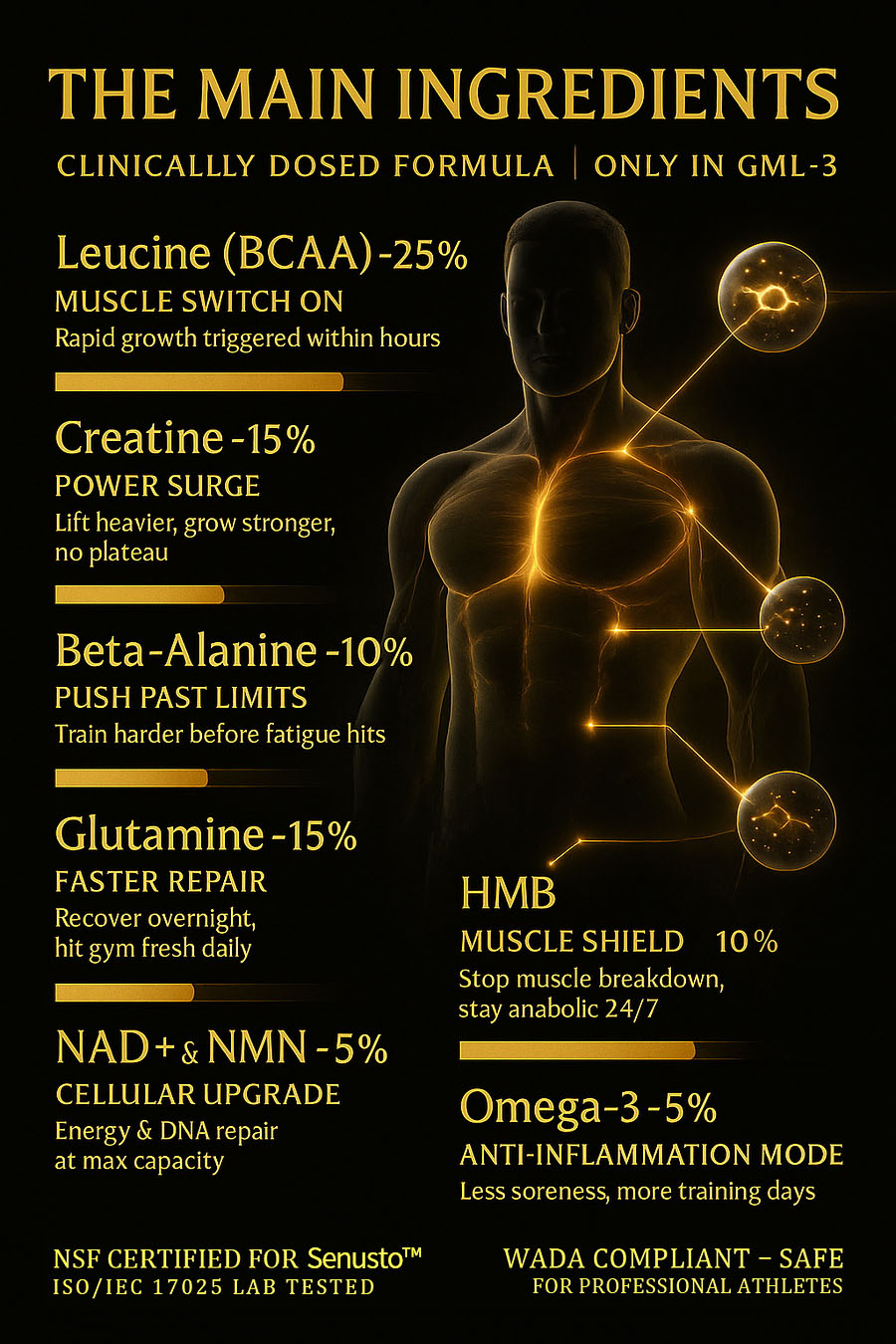 Senusto GML-3 Six-in-One Muscle Growth Oral Solution 22 4444181e83e199e2272a18f868a7f3d3