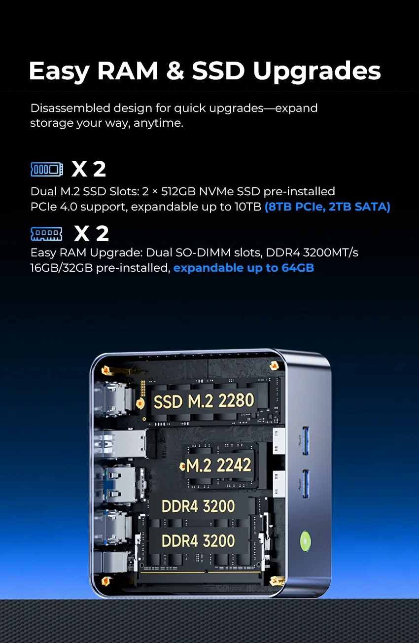 GMKtec Intel Core™ i7-1185G7 Mini PC--NucBox M2 Pro S 279.99