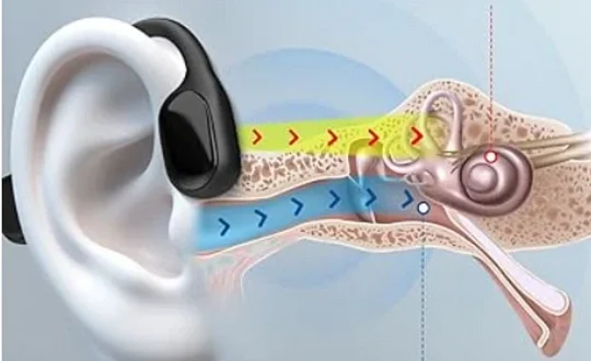 Virtually Invisible Design 👂 — 100% Discreet, Modern Look