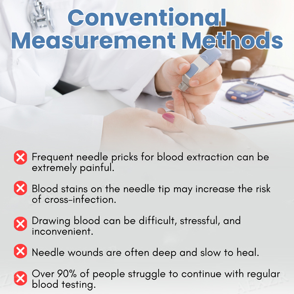 BQYOOM™ Advanced Laser Glucose Monitor – No Pricks, 99.9% Accuracy!