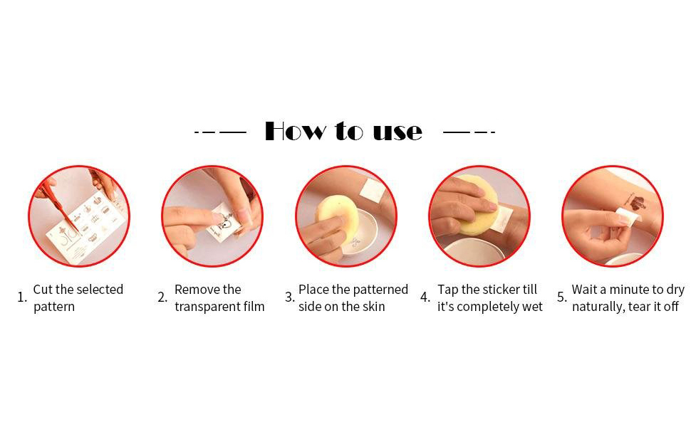 How to use