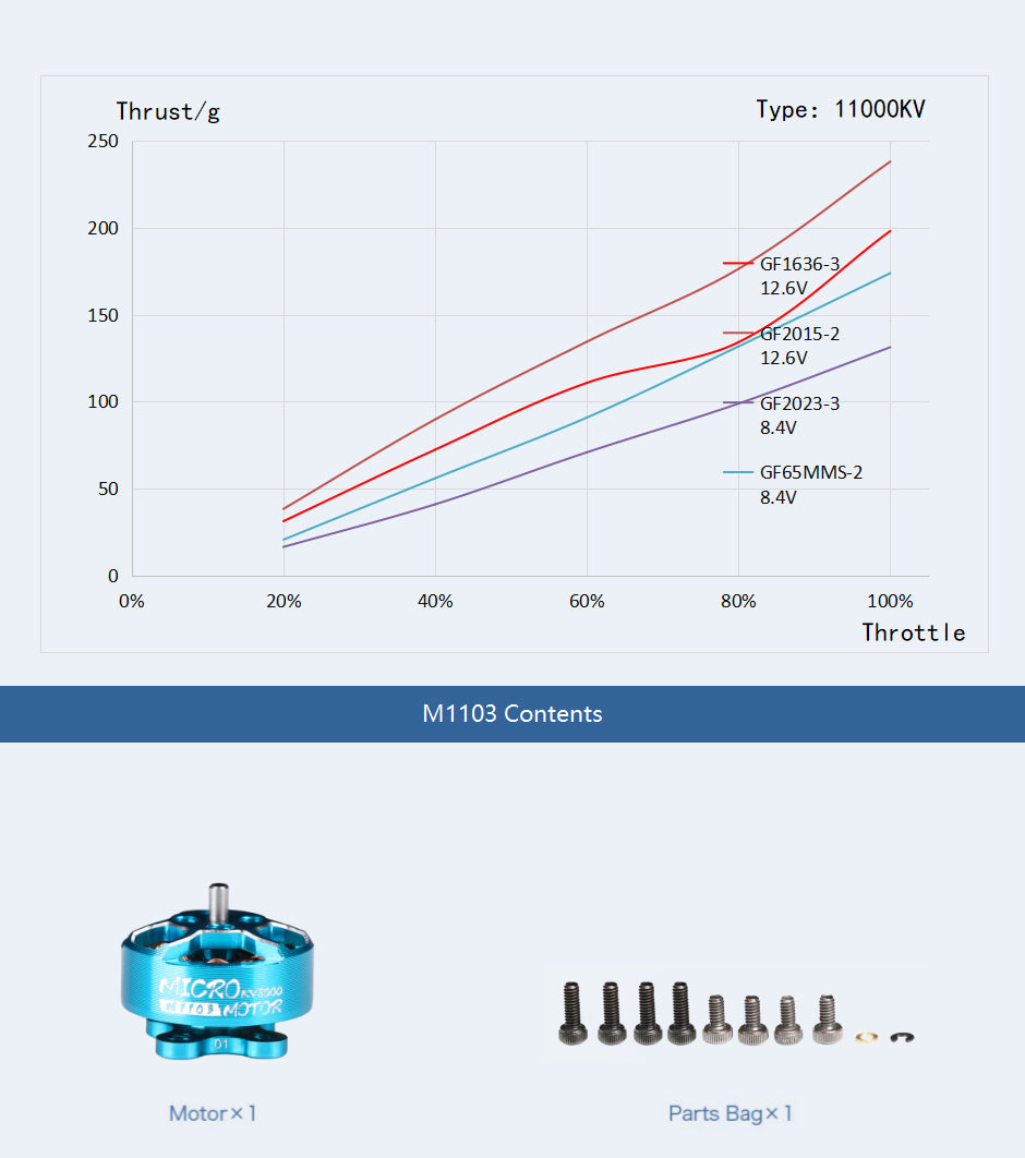 TMOTOR-FPV-Brushless-Motor-M1103