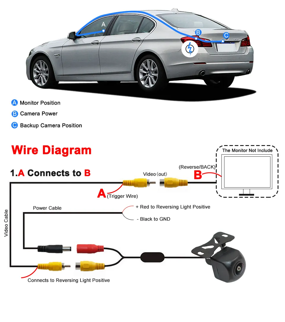 Product Details