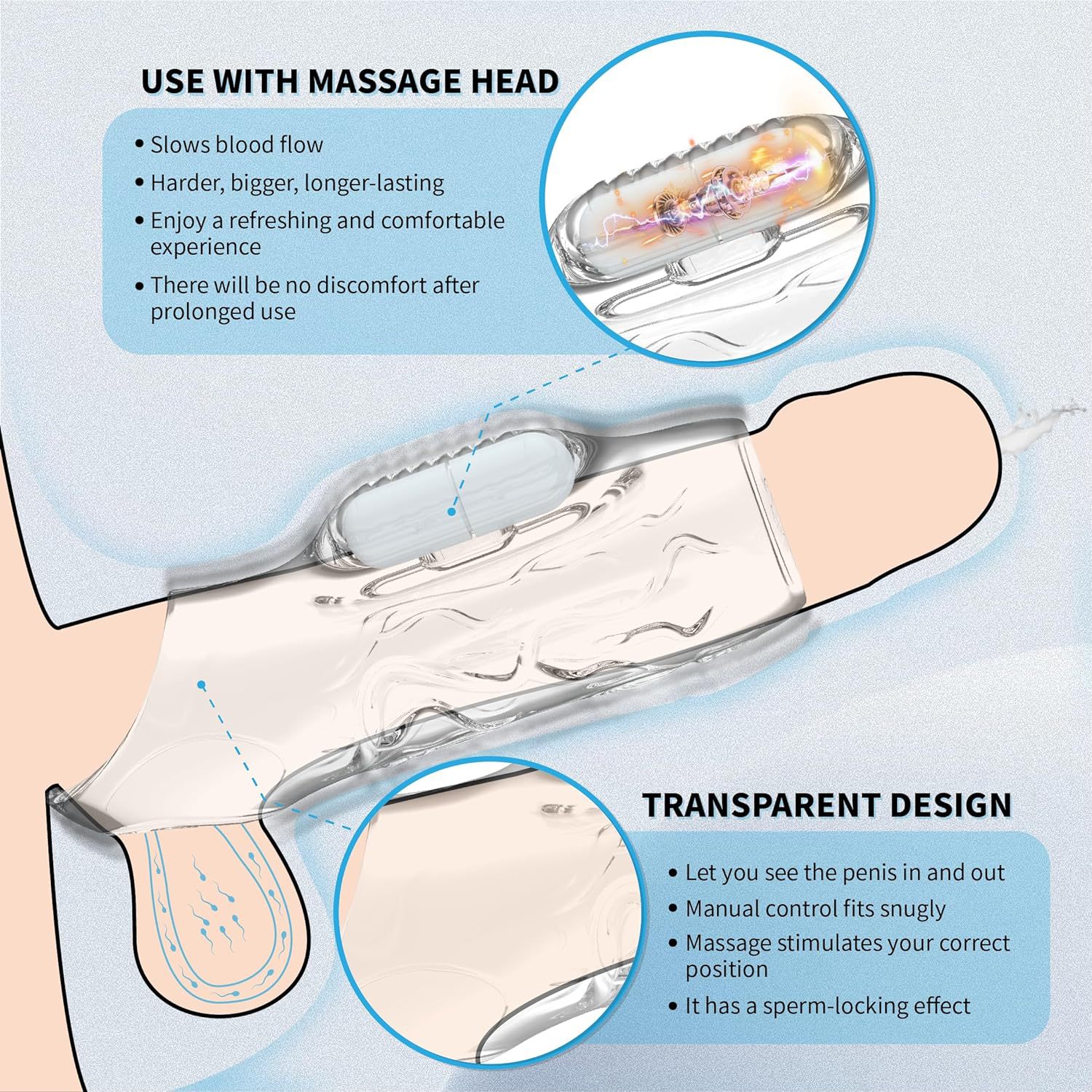 Enlarged And Thickened Penis Sleeve