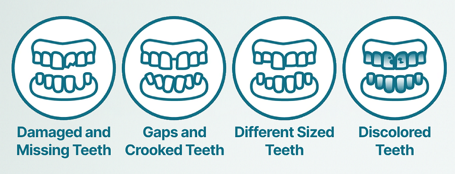 ROSOPLTM Custom-Fit Full Functional Dentures 19