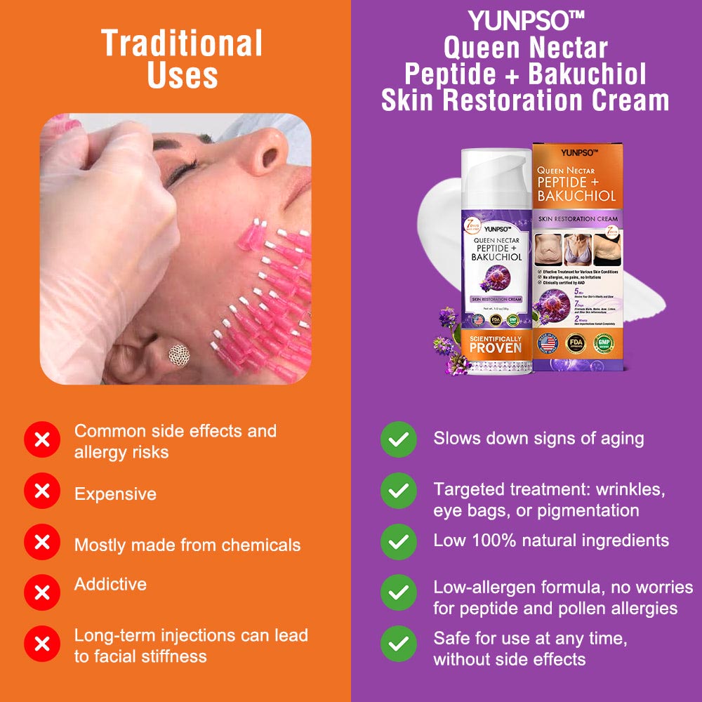 YUNPSO™ Queen Nectar Peptide + Bakuchiol Skin Restoration Cream - Anti-aging, Hydrating, Skin Firming & Lifting, Skin Repair, Even Tone, Acne and Dark Spot Treatment, Wart and Mole Removal, and Psoriasis Relief.