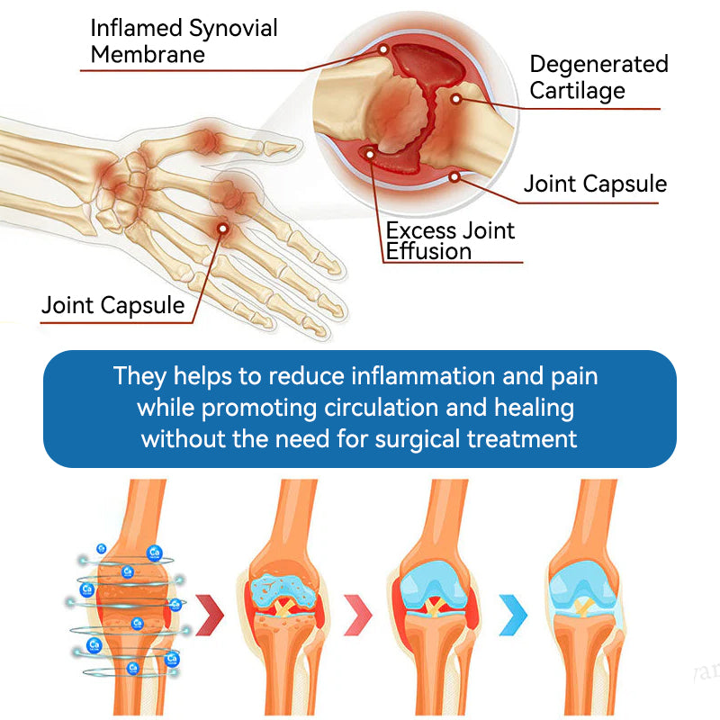 Outeny™ BPC-157 Joint Healing Cream