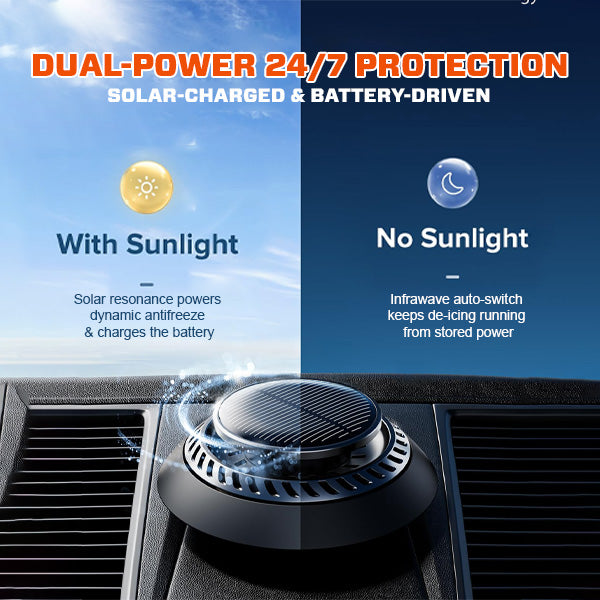 LAOZIK™ Electrodynamic Molecular Infrawave Antifreeze Device