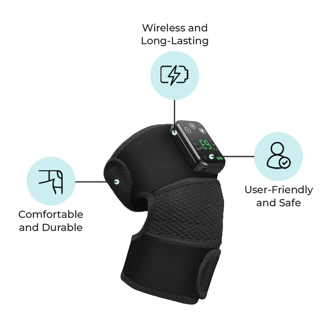 A knee brace with an electronic device and icons indicating wireless, long-lasting, comfortable, durable, and safe.