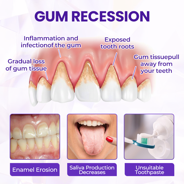LAOZIK™ Bee Poison Advanced Gum Healing Toothpaste 26 53aee7ca32b5bf70df944483541d197c