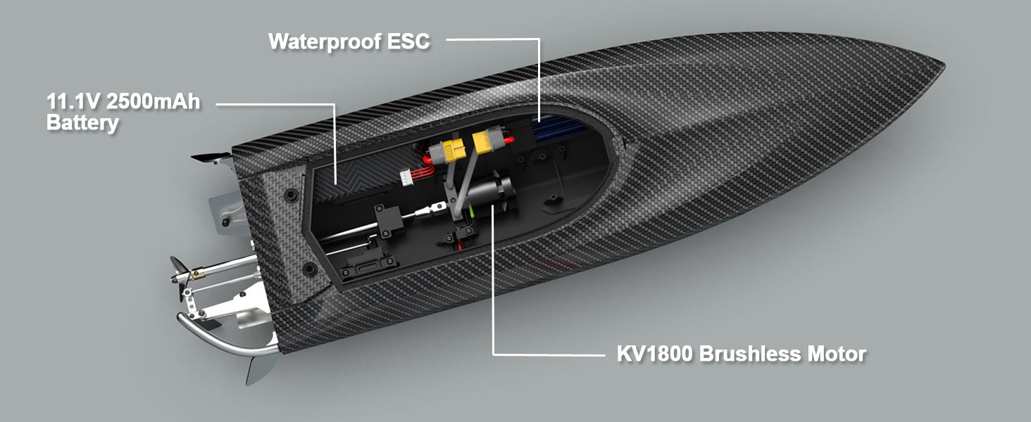 remote control boat