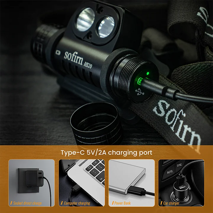 sofirn　LED　ヘッドライト　18650 Headlamp Usb Rechargeable 18650 | Head Led Light Sofirn