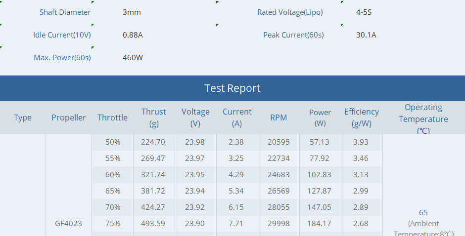 TMOTOR-FPV-Brushless-Motor-F2004