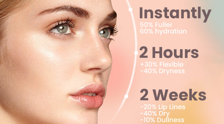 LIMETOW® Lip Plumper Kit image LIMETOW® Lip Plumper Kit