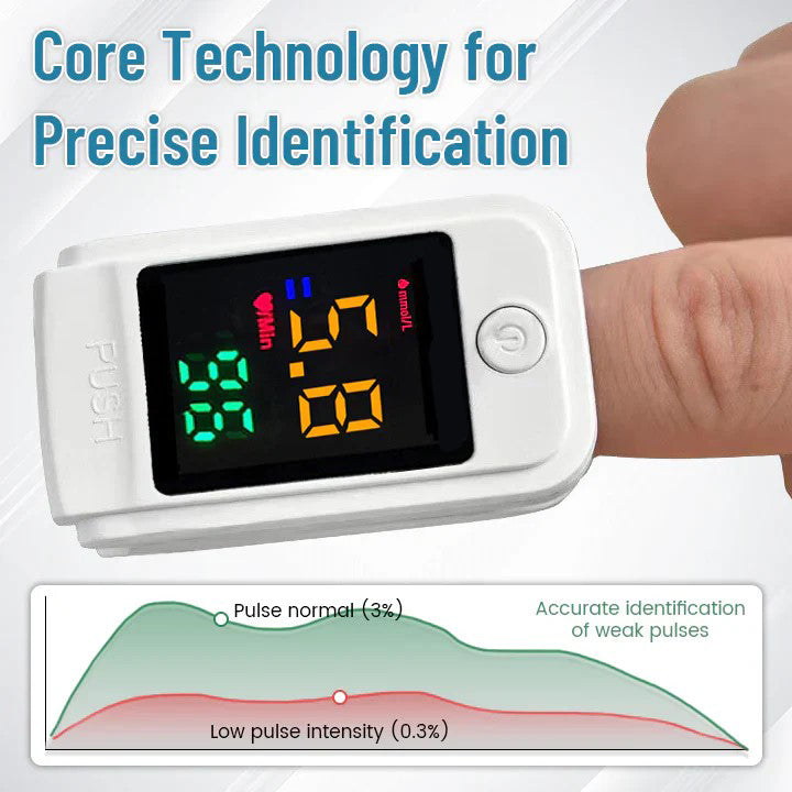 BQYOOM™ GlucoSense Non-Invasive Laser Blood Glucose Meter 31 5a83fa236882910e22e43f12269ac3b6