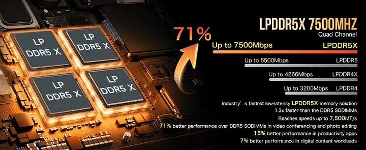 AMD Ryzen™ Al 9 HX 370 --EVO-X1 AI Mini PC AMD Ryzen™ Al 9 HX 370 --EVO-X1 AI Mini PC
