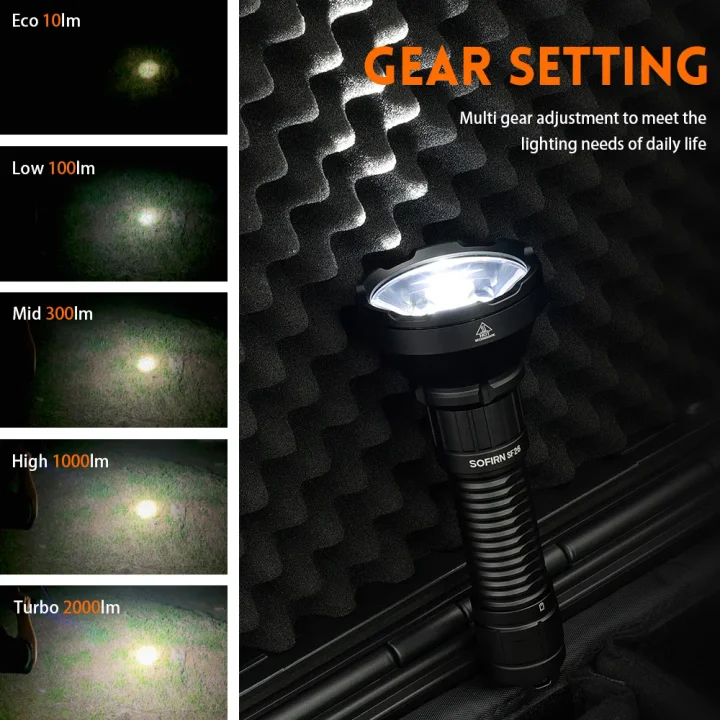 Sofirn SF26 Tactical Flashlight Max 2000 Lumens