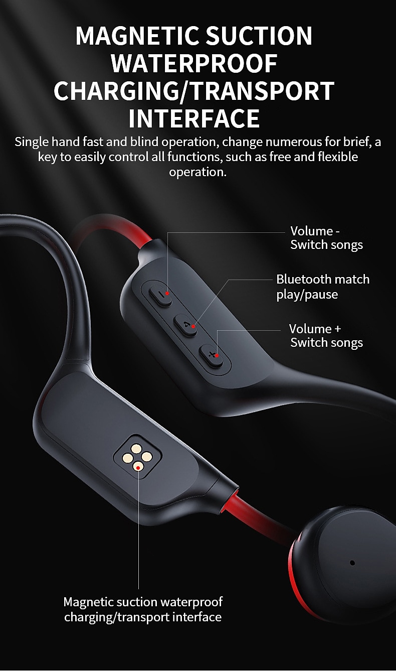 Bone Conduction Bluetooth Earphones - IPX8 Waterproof MP3 Player, 32GB Memory, HiFi Ear-Hook Headphones with Mic for Swimming 2025 - GBP £35 –P15