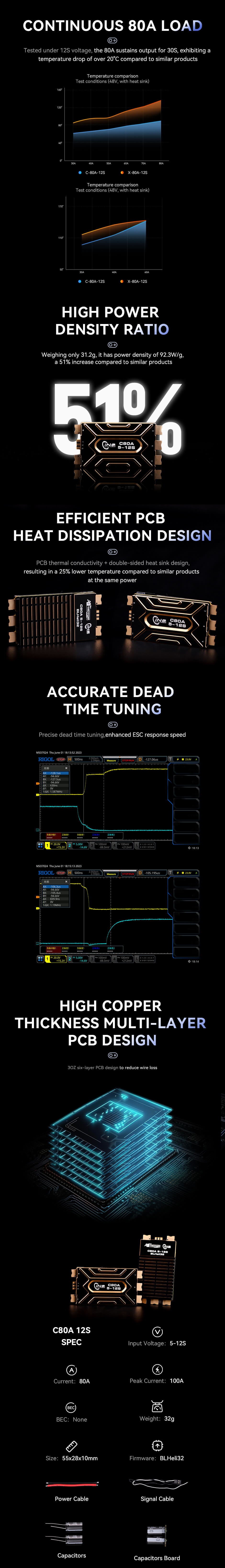 TMOTOR-C80a-5-12s-single-cinematic-fpv-esc