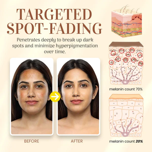 ✨Glowing Combo⏰Promotion 49% OFF Limited Time🛒