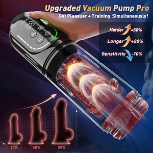Male Masturbator With 7 Thrusting Rotating Vibrating Sucking Licking