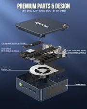【新品未開封】GMKtec M5 AMD Ryzen7-5700U GMKtec AMD Ryzen 7 5700U Mini PC--NucBox M5 209.99