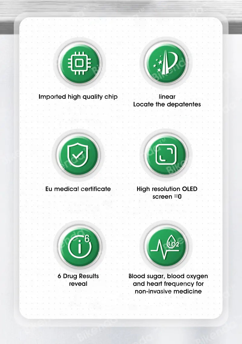 BikendaTM non-invasive laser glucometer image BikendaTM non-invasive laser glucometer