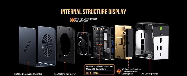 AMD Ryzen™ Al 9 HX 370 --EVO-X1 AI Mini PC AMD Ryzen™ Al 9 HX 370 --EVO-X1 AI Mini PC