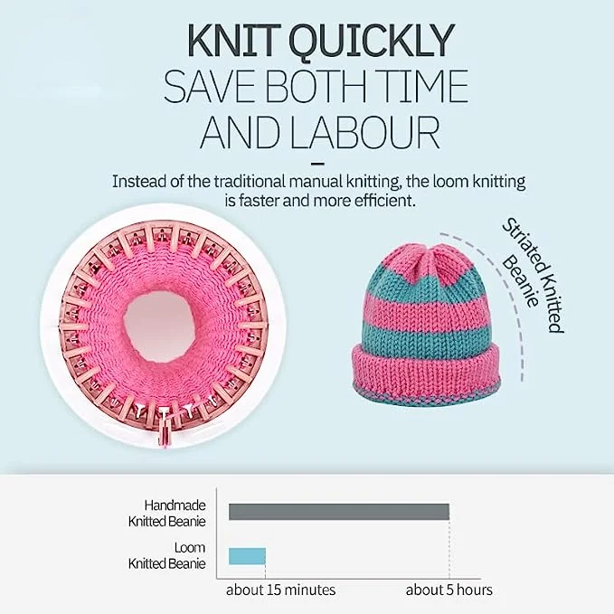 SENTRO 22 Needle Knitting Machine, Knitting Loom Set Round Weaving Loom for Kids, Bunny Shaped Smart Weaver, Hat Sock Scarf Loom, STEM Toys Arts and Crafts Knitting Kit