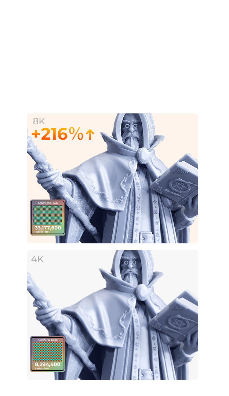 HALOT-MAGE 8K 3D Printer