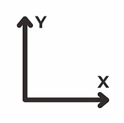 Trilhos lineares nos eixos X e Y