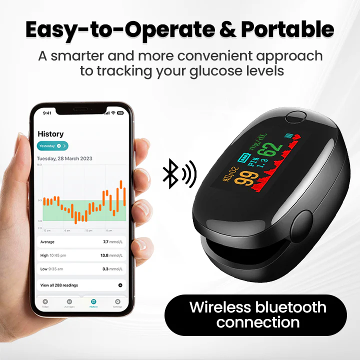 【BQYOOM®】 Non-invasive bloedglucosemeter