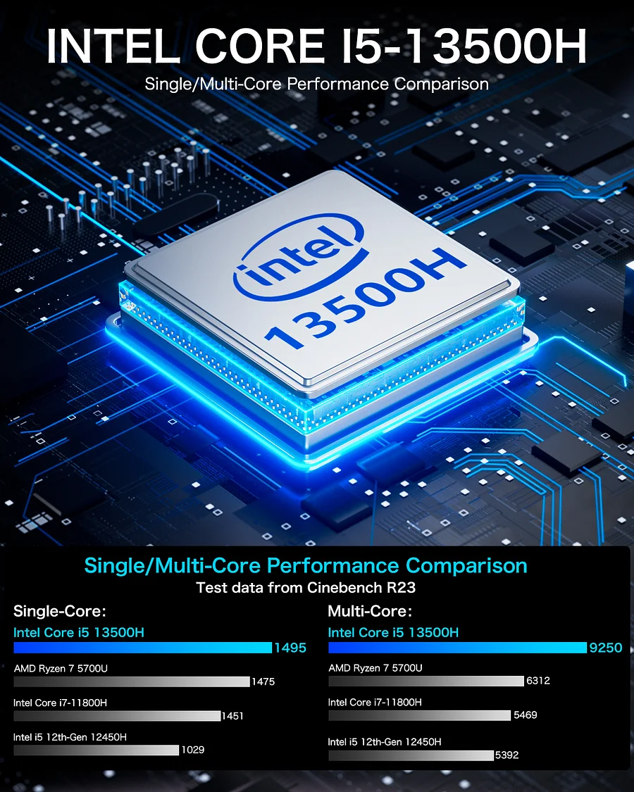 Intel 13th Core i5 13500H Mini PC--NucBox K7