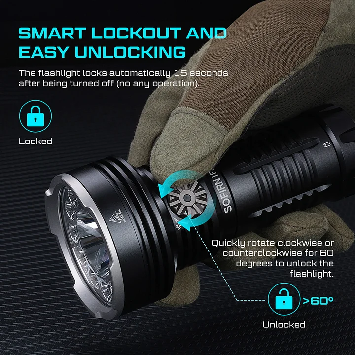 Sofirn IF30 LEDライト 12000ルーメン　新品未使用品 71NdaH7lIuL._UF894,1000_QL80_.jpg