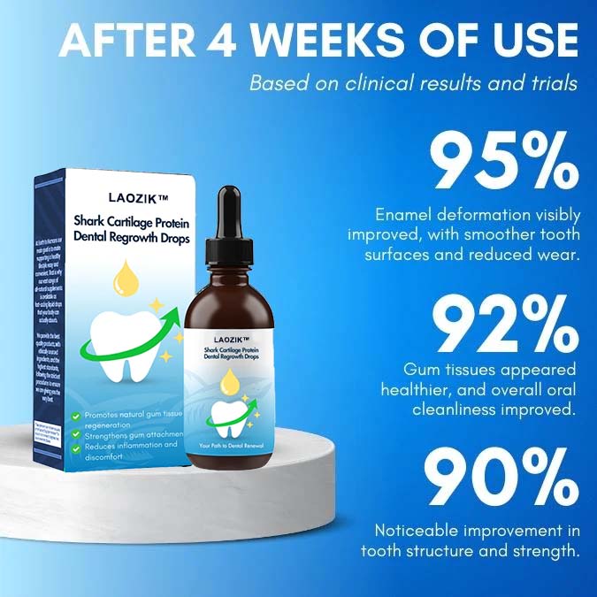 LAOZIK™ Shark Cartilage Protein Dental Regrowth Drops