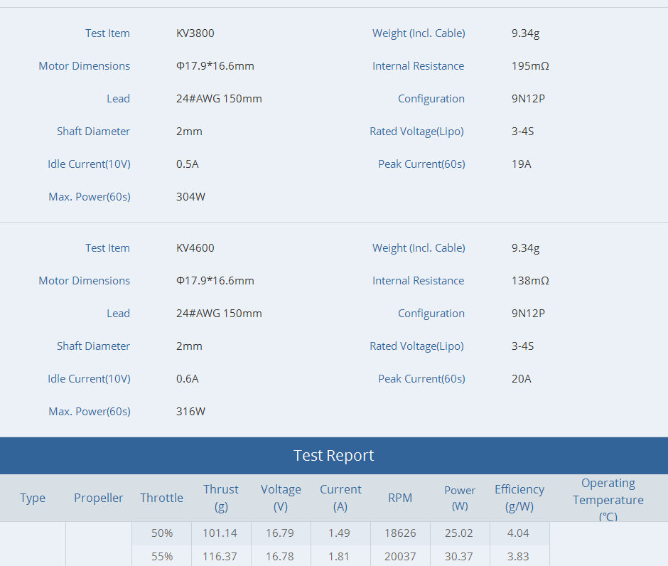 TMOTOR-FPV-Brushless-Motor-F1404